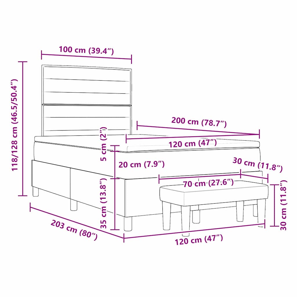 Measurements
