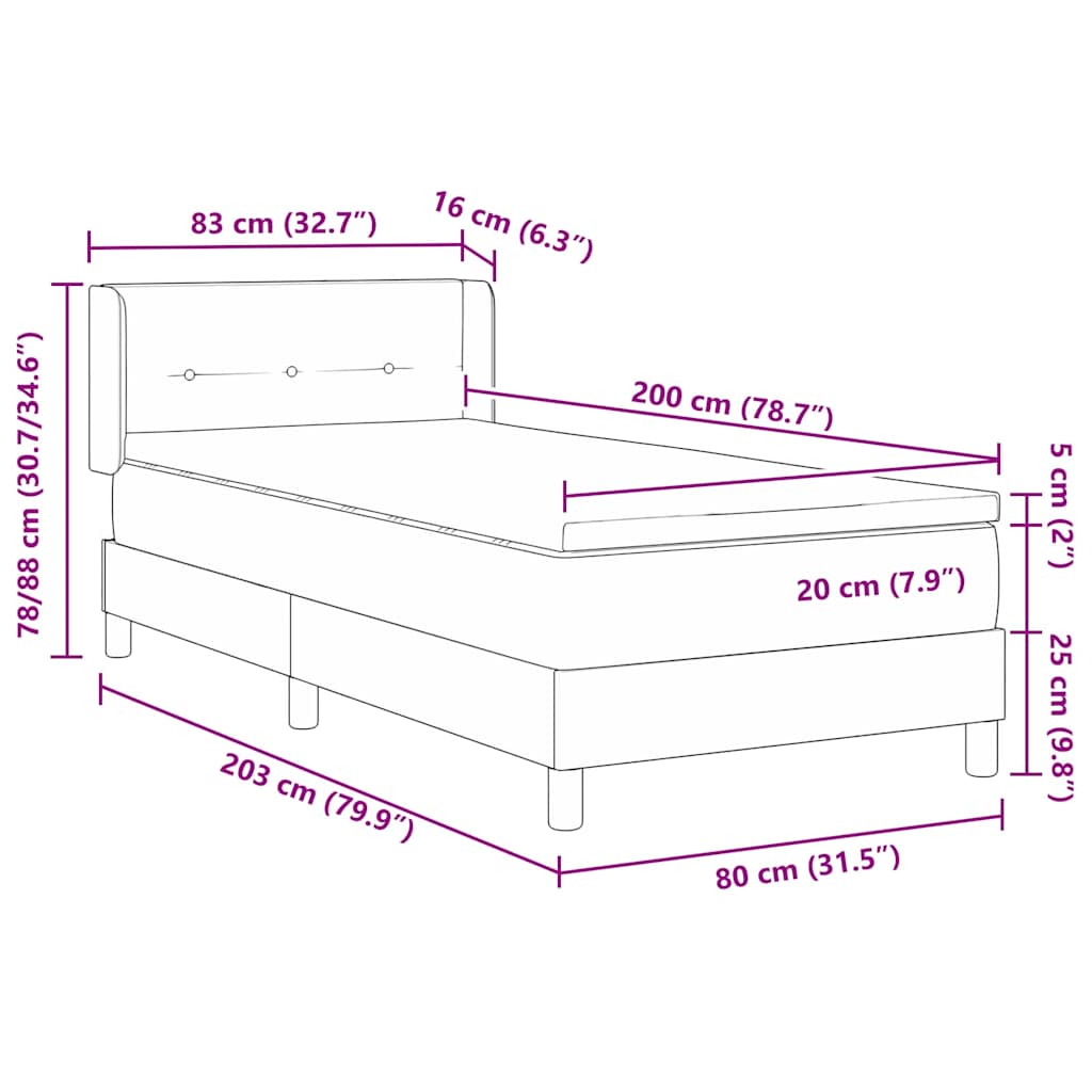 Zoomed Measurement